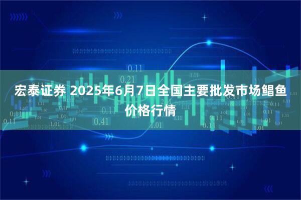 宏泰证券 2025年6月7日全国主要批发市场鲳鱼价格行情